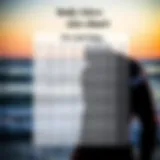 Visualization of Body Glove size chart highlighting fit options