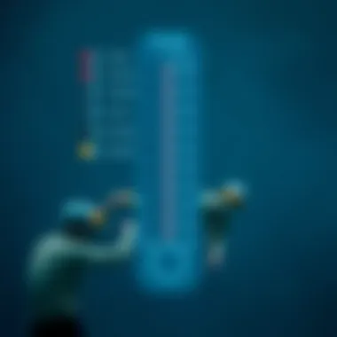 Water Temperature Scale Visual representation of water temperature scales