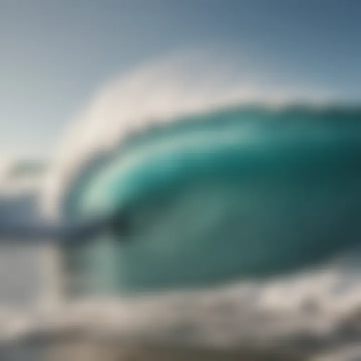 Diagram illustrating the types of surf breaks and their characteristics